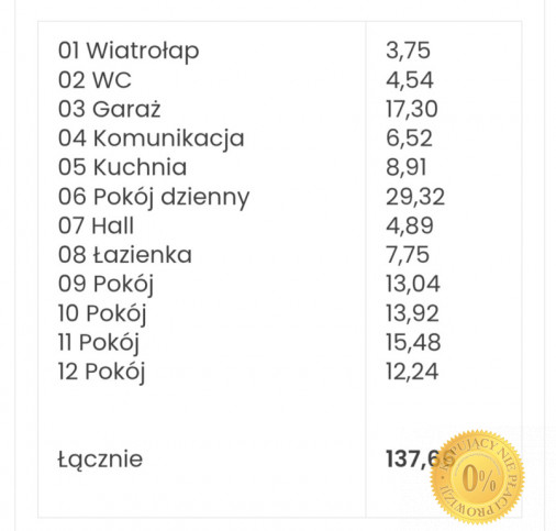 Dom Sprzedaż Katowice Podlesie Kaskady 5