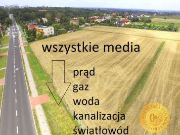 Działka Sprzedaż Ornontowice Dworcowa